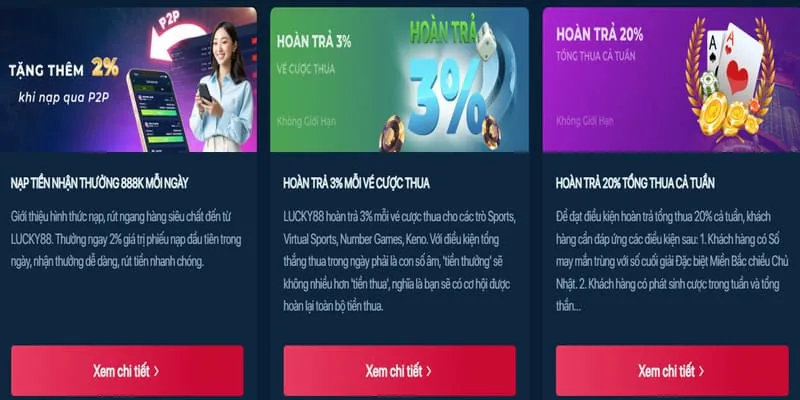 Khuyến mãi chào mừng MCW777
